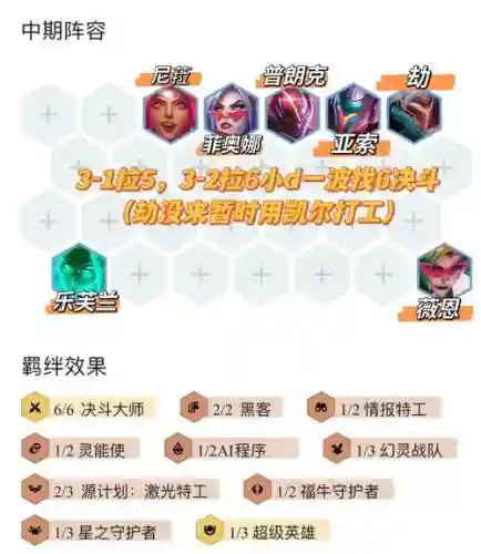 和平精英最恶心的阵容搭配插图