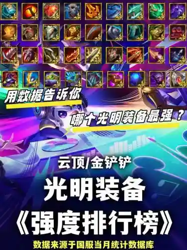 手游光明大陆装备s插图