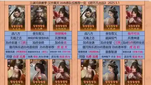 远征三国后期阵容搭配_1插图