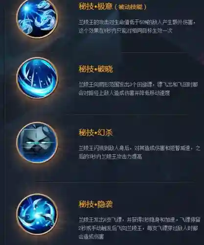 兰陵王出门带什么技能插图1