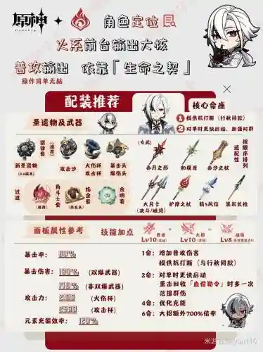 游戏主神养成攻略插图