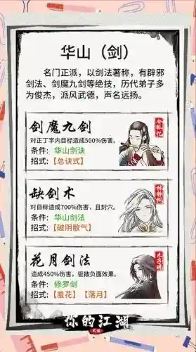 有侠气阵容搭配插图
