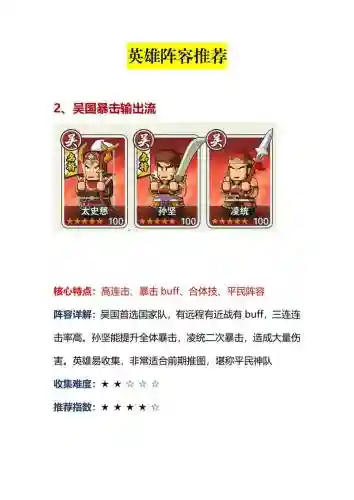 主公武将阵容搭配_1插图1