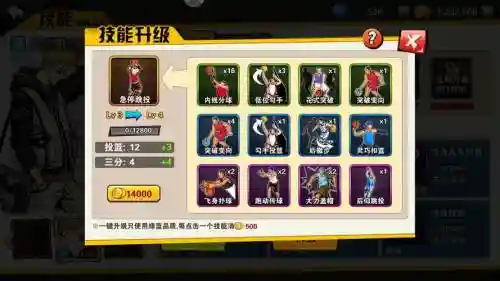 街篮手游仙道技能搭配插图
