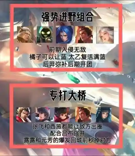 荣耀车队搭配阵容_1插图