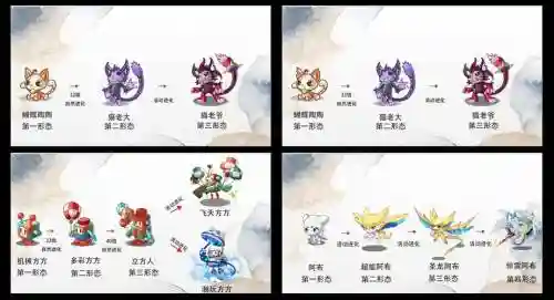 猫咪进化阵容搭配插图