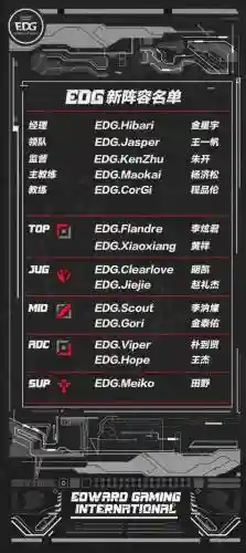 edg阵容详解_1