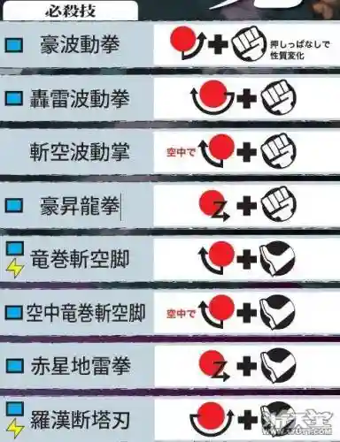 街机街霸技能插图1