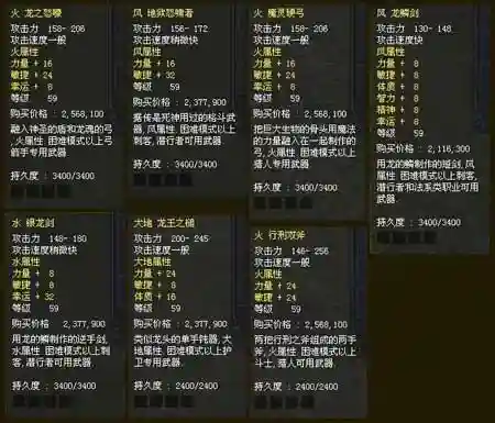 神泣70级装备哪里掉_1