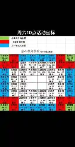 慈心渡鬼点奖励攻略插图