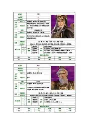 大蛇无双z武将攻略插图1