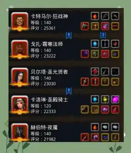 底下城堡2阵容搭配_1插图1