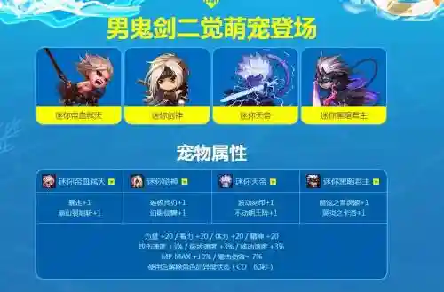 dnf2觉宠物技能怎么得_1插图