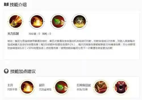 鲁班带技能呢_1插图