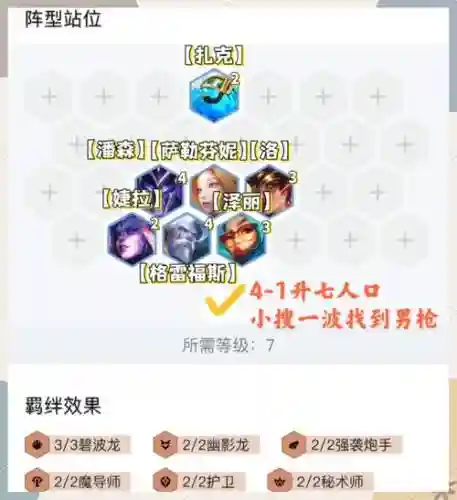 炮手阵容装备搭配_2插图