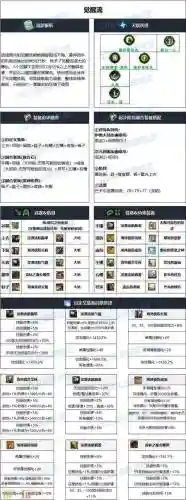 战线佣兵穿什么传说装备_1插图1