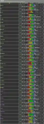 2g装备路线插图