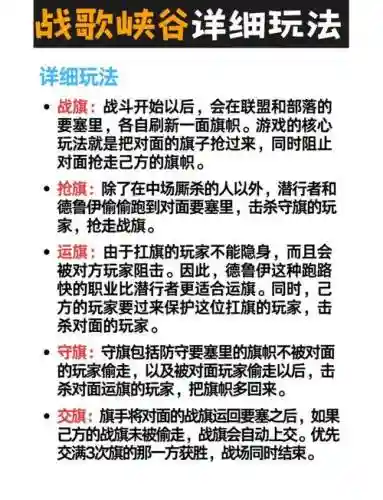 7.3战场pvp攻略插图