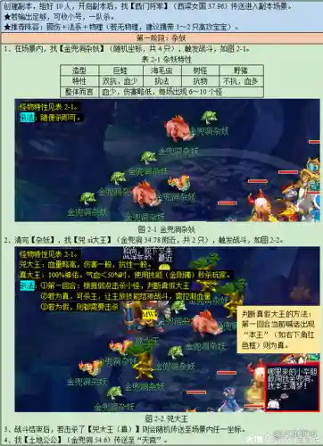梦幻西游2金兜洞兕副本攻略_1