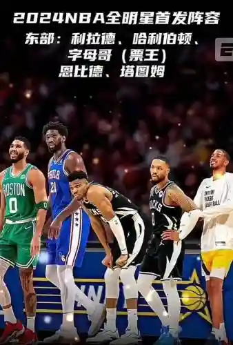 nba阵容趋势_1