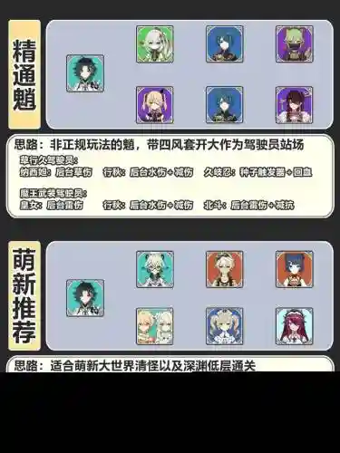 魈阵容搭配1.7插图