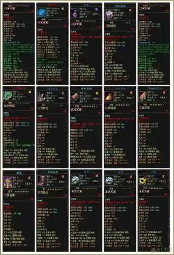 神雕手游第五回攻略_1插图