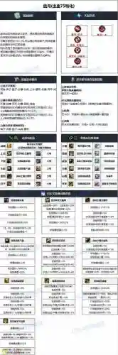 dnf召唤师的武器选择_1插图1