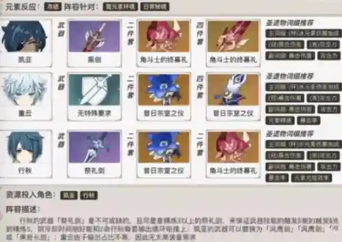 原神双冰阵容阵容搭配_2