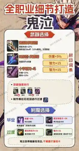 什么手游装备技能好看插图1