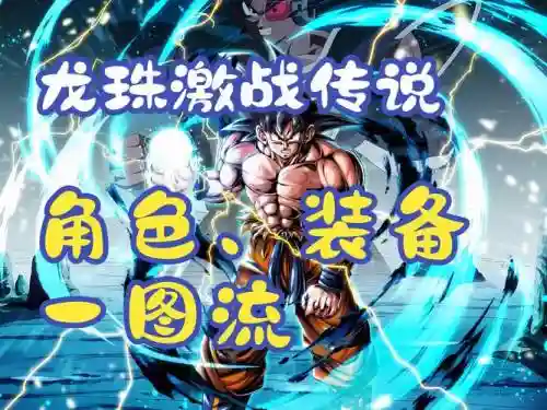 龙珠激战传说z装备插图