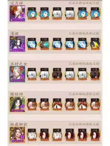 山风的搭配阵容