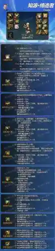 dnf缔造者毕业武器排行_1插图1