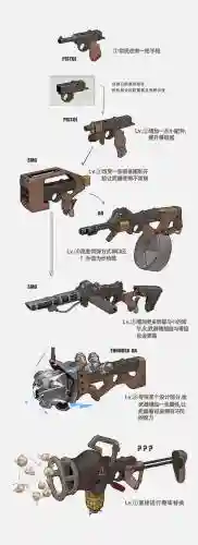 动漫中的武器制造插图1
