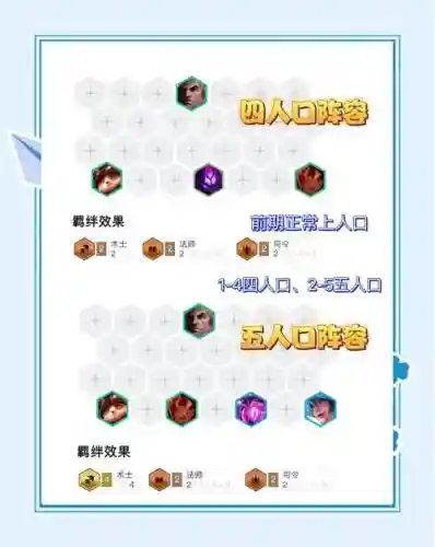 狂飙美女阵容搭配_1插图