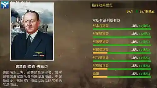 二战风云二级军官技能插图
