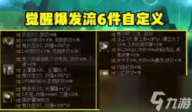 加觉醒装备插图