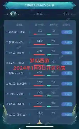 梦幻西游跨服战士什么时候开的插图1