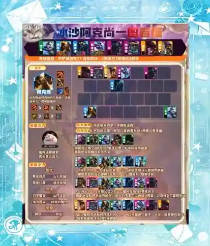 召唤英雄巫师阵容搭配推荐插图