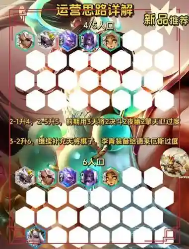 云顶阵容搭配9.14插图