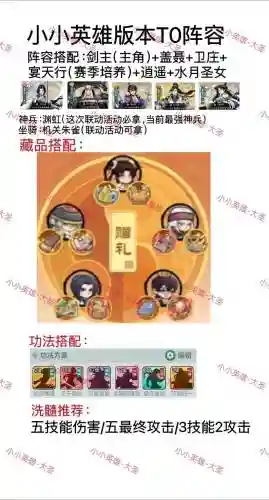 盖聂阵容搭配最新插图