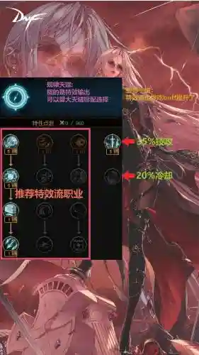 地下城与勇士复活技能插图1