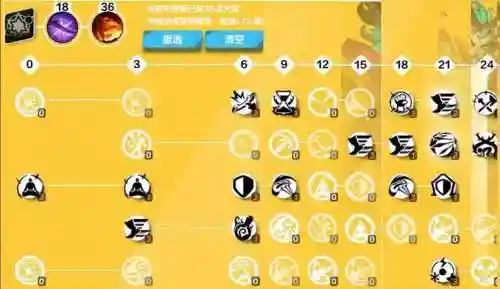 火炬之光1法师加点技能加点插图