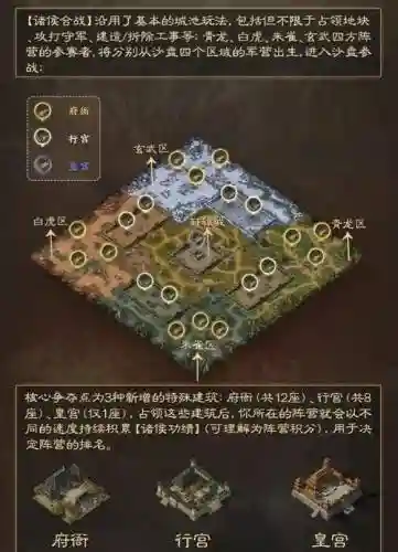 全面三国合邦攻略