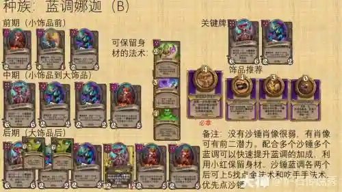 炉石传说法师幻化搭配阵容