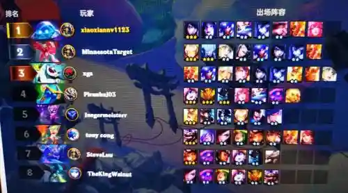 月神搭配阵容插图1