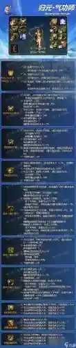 女气功刷图异界装备90_1插图