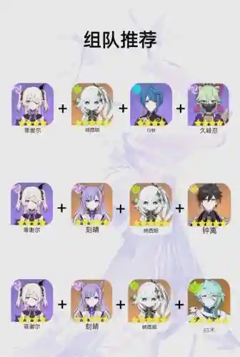 菲谢尔搭配最强阵容插图1