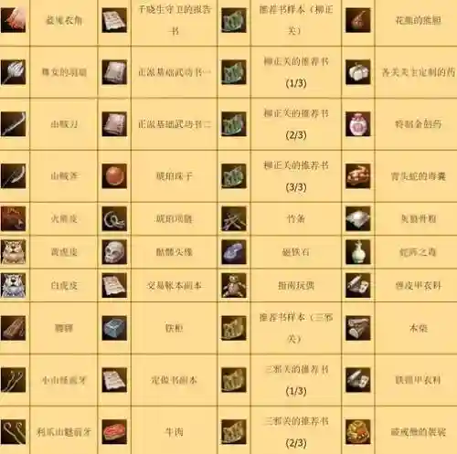 热血江湖武器制造材料在哪里_1