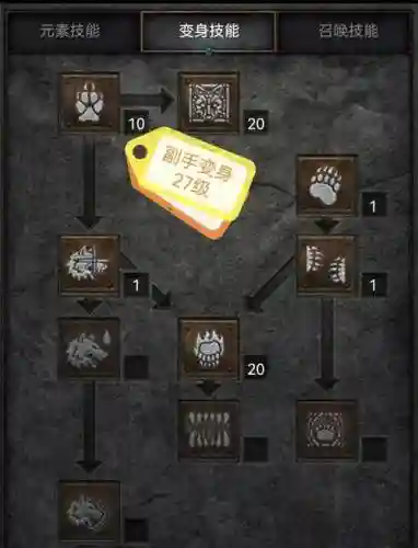 暗黑黎明2黑法攻略_1插图
