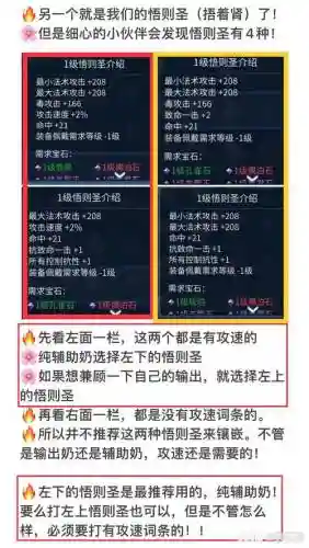 新倩女医师新手攻略_1插图